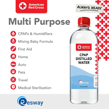 Resway CPAP Distilled Water bottle with icons showing multi-purpose uses: CPAPs and humidifiers, mixing baby formula, first aid, home, auto, pets, travel, and medical sterilization. Photo shows Resway’s 16.9 oz bottle; Traveling Bags sells the 12 oz size shown on this listing.