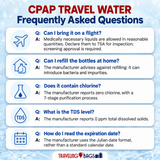 CPAP Travel Water frequently asked questions: flying with it, refilling bottles, chlorine content, TDS level, and reading the expiration date, from Traveling Bags.