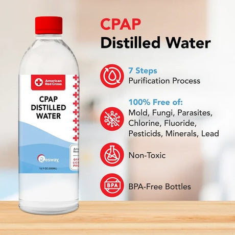 Resway CPAP Distilled Water bottle pouring into a CPAP humidifier chamber with text reading 7 Steps Purification Process, 100% free of mold, fungi, parasites, chlorine, fluoride, pesticides, minerals, and lead. Photo shows Resway’s 16.9 oz bottle; Traveling Bags sells the 12 oz size shown on this listing.