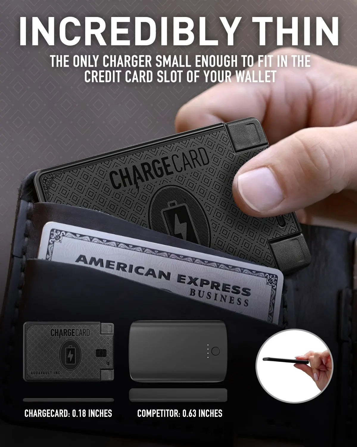 ChargeCard® - World's Thinnest Portable Charger