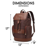 Eleganza 25L Backpack