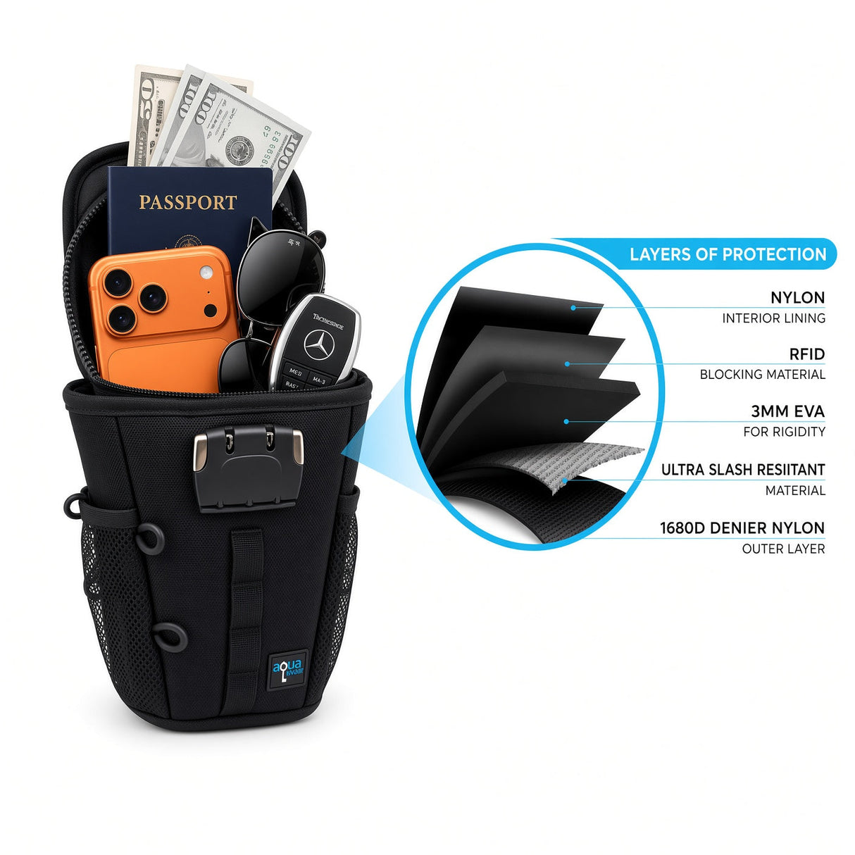 FlexSafe: Anti-Theft Portable & Packable Travel Safe