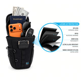 FlexSafe: Anti-Theft Portable & Packable Travel Safe