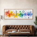 Vibrant Canvas Print of Colorful Science Art with Abstract Chemistry Diagrams, Therapy Art, Brain Art, Guest Room Art, Extra Wide Art