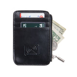 RFID Blocking Wallet by Talus