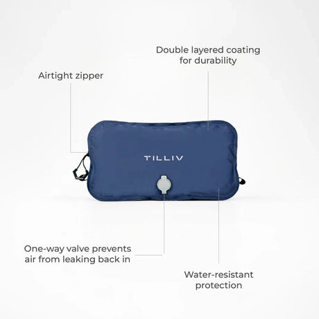 Labelled diagram of the TILLIV Stak: airtight zipper, double-layered coating for durability, a one-way valve that prevents air leaking back in, and water-resistant protection