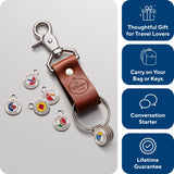 US State Tokens