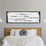 Home is where love resides canvas sign, farmhouse wall decor, farmhouse sign, home sign, family room sign, wood sign, home decor canvas sign