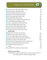 Kentucky State Parks - Adventure Planning Journal