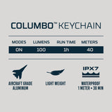 Columbo Keychain Flashlight