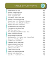 New York State Parks - Adventure Planning Journal