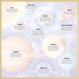 Wood Fun Facts - Solar System 48 Piece Wood Jigsaw Puzzle