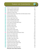 Wisconsin State Parks - Adventure Planning Journal