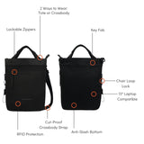 Geo Anti-Theft Convertible Crossbody Tote by Sherpani