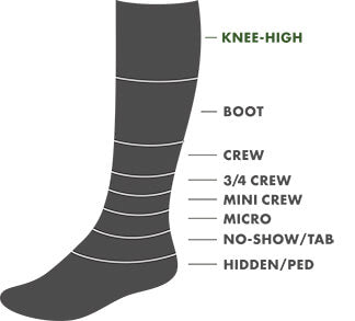 Men's Sportster | Moderate Graduated Compression Socks by Sockwell