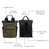Bolso cruzado/bolso/mochila convertible antirrobo Soleil