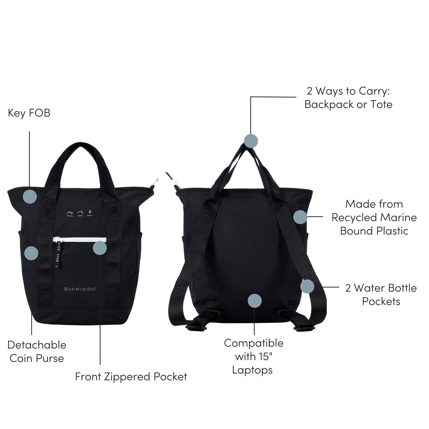 Via Bolso/mochila grande de Sherpani