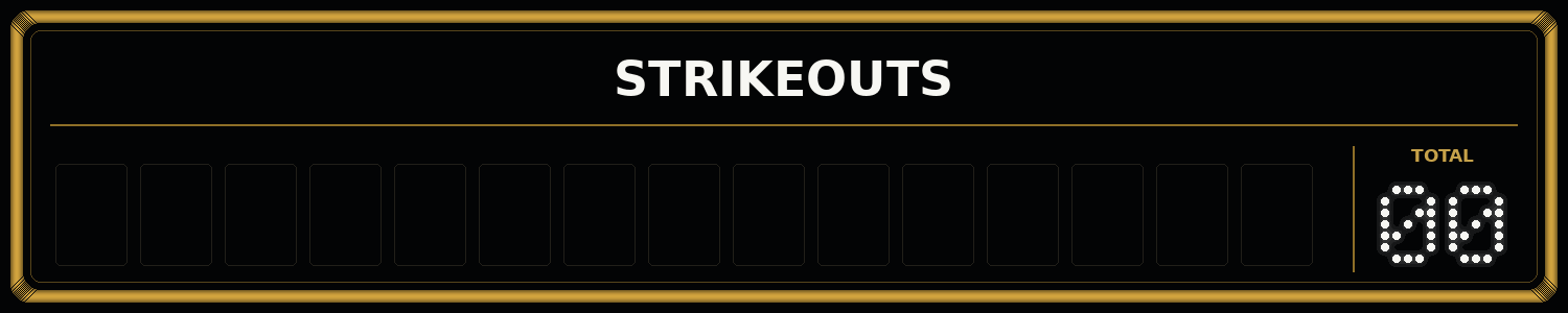Strikeout scoreboard counting K's toward the total